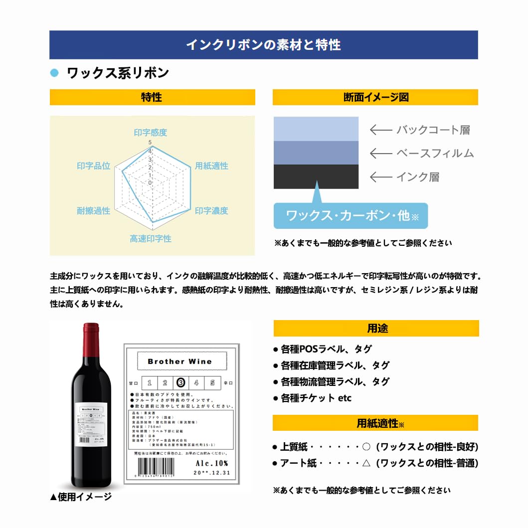 キモセッター用インクリボンe2KPE2-INK 10個入り Yahoo!オークション - キモセッター(Kimosetter)用 キモプレート